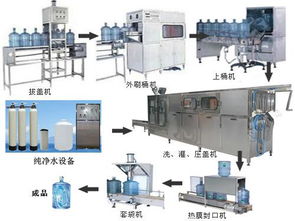 全自動桶裝水灌裝機(jī)價格與機(jī)械設(shè)備維護(hù)全解析